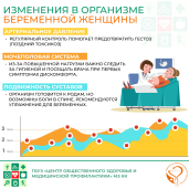 Твое здоровье 3
