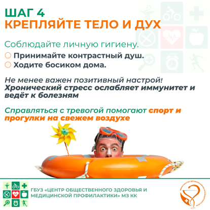 Твое здоровье 5