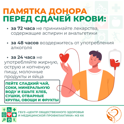 Твое здоровье 4